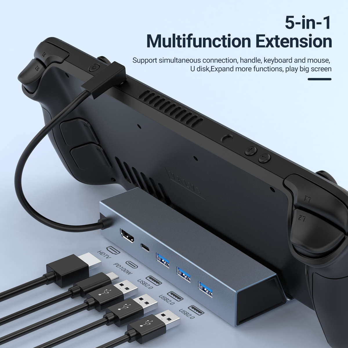 Laptop Accessories Hub - 5 In 1 USB-C Game Hub