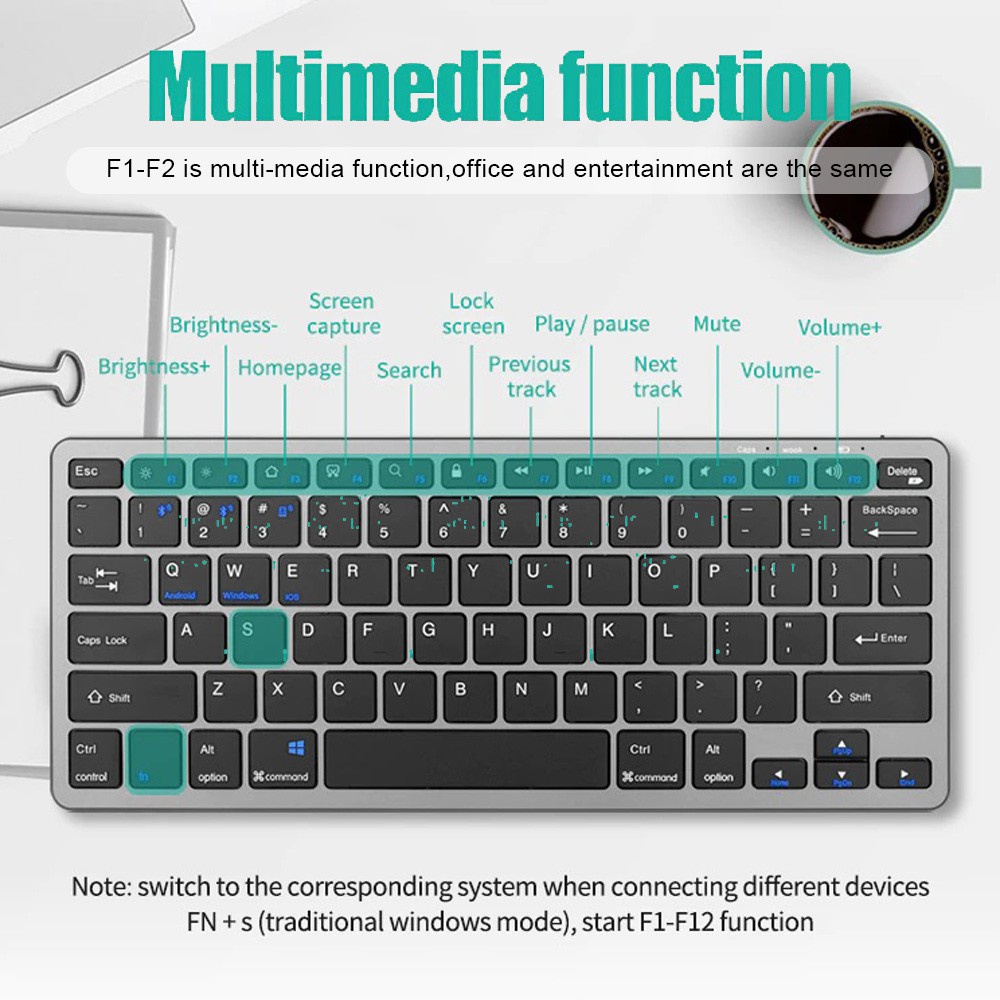 2.4G Wireless Keyboard Mouse S - огляд і ціна Laptop Accessories Combo Set