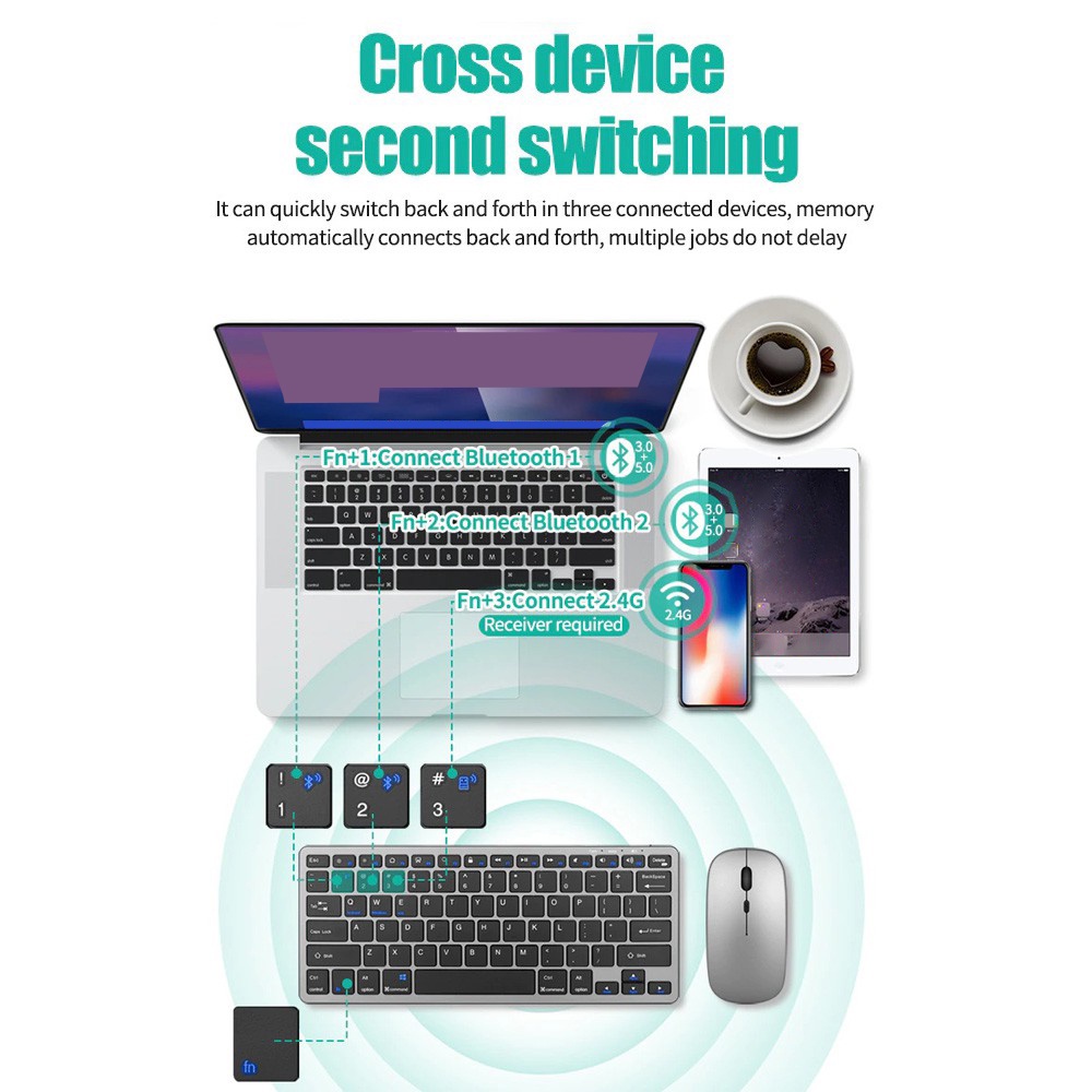 2.4G Wireless Keyboard Mouse S - огляд і ціна Laptop Accessories Combo Set