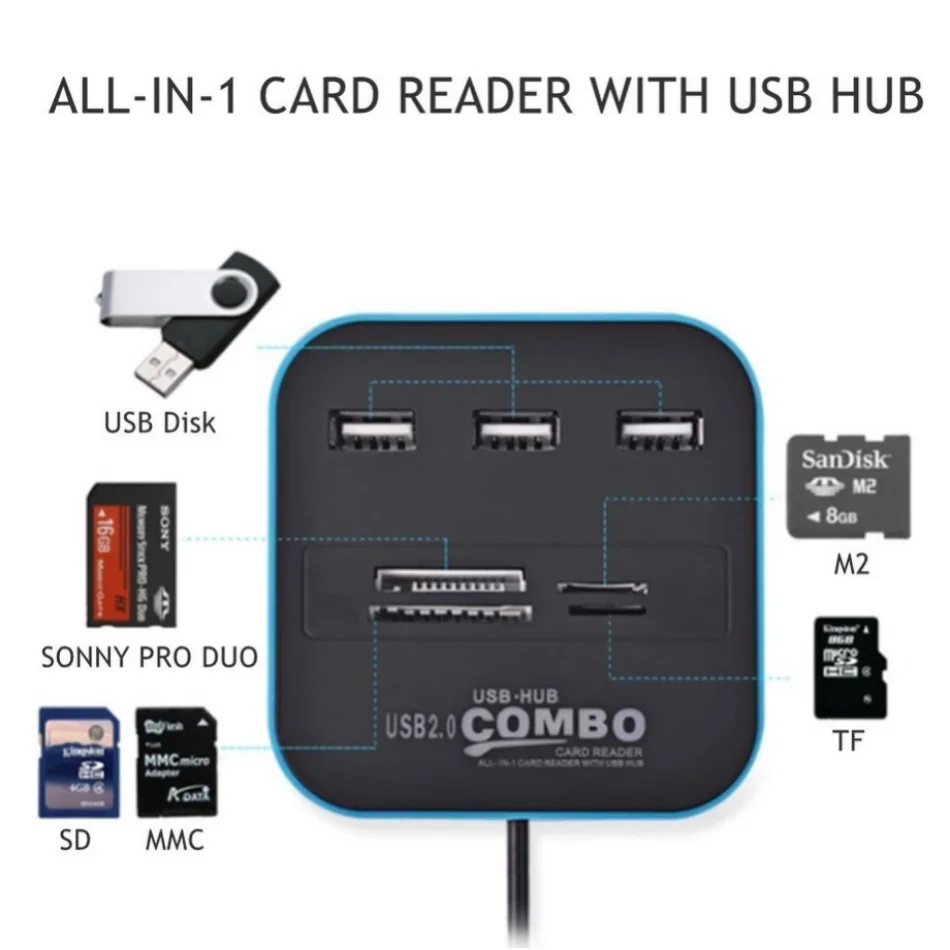 3 Ports USB 2.0 Hub Combo USB  - огляд і ціна Laptop Accessories All In One