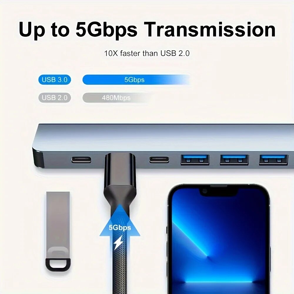 2 In 1 USB3.0 Hub 7 Port Type  - огляд і ціна Laptop Accessories Hub