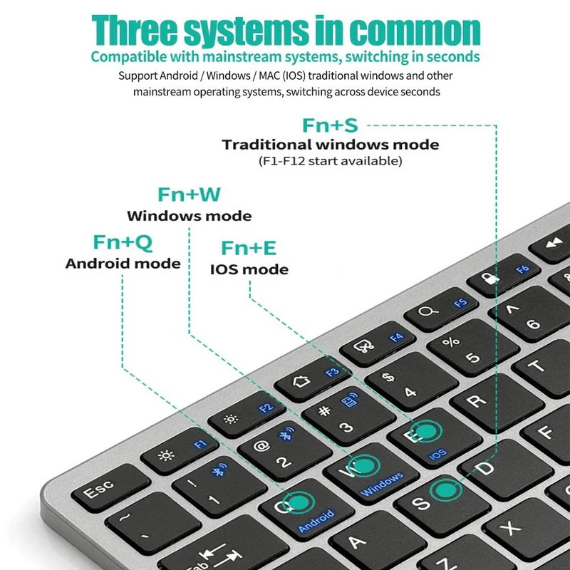 2.4G Wireless Keyboard Mouse S - огляд і ціна Laptop Accessories Combo Set